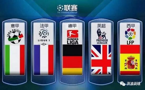 为接下来的